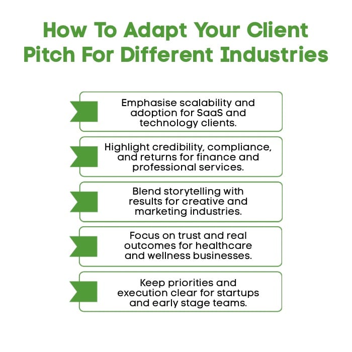 How Do You Win a Client Pitch That Actually Converts? 4 An Infographic on How To Adapt Your Client Pitch For Different Industries
