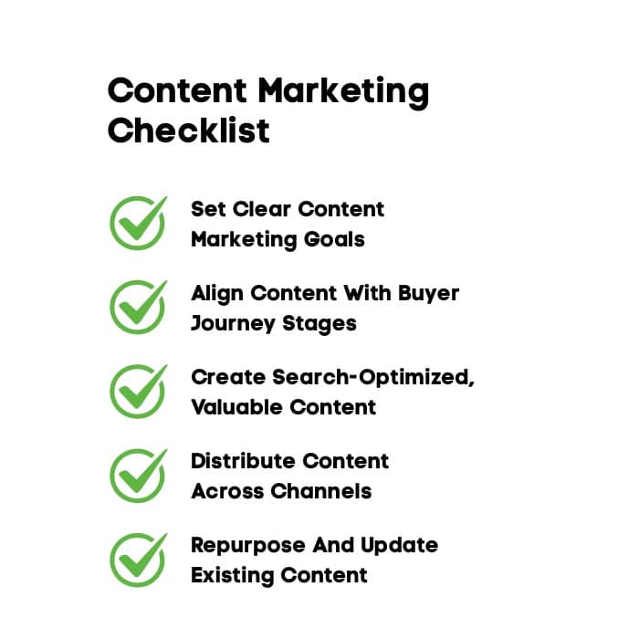 The Complete Digital Marketing Checklist For Businesses 6 An Infographic on Content Marketing Checklist 1