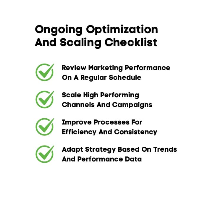 The Complete Digital Marketing Checklist For Businesses 10 An Infographic on Ongoing Optimization And Scaling Checklist