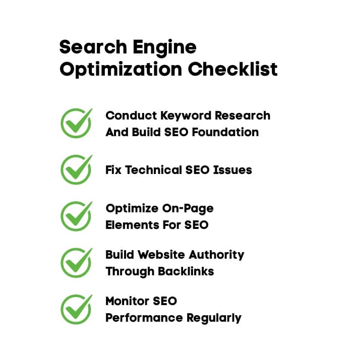 The Complete Digital Marketing Checklist For Businesses 4 An Infographic on Search Engine Optimization Checklist