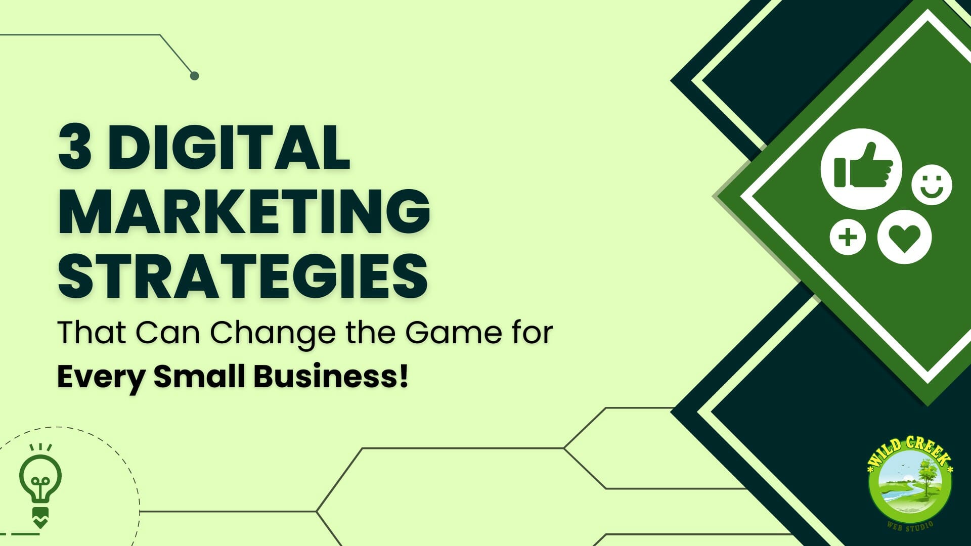 Why do small business need a digital marketing strategy