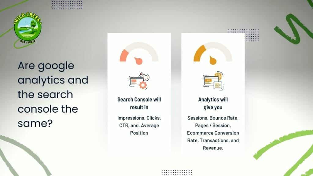 Are google analytics and google search console the same