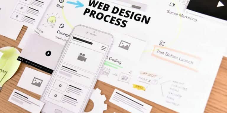 Why a Stunning Website Design is Crucial for Your Digital Marketing Success