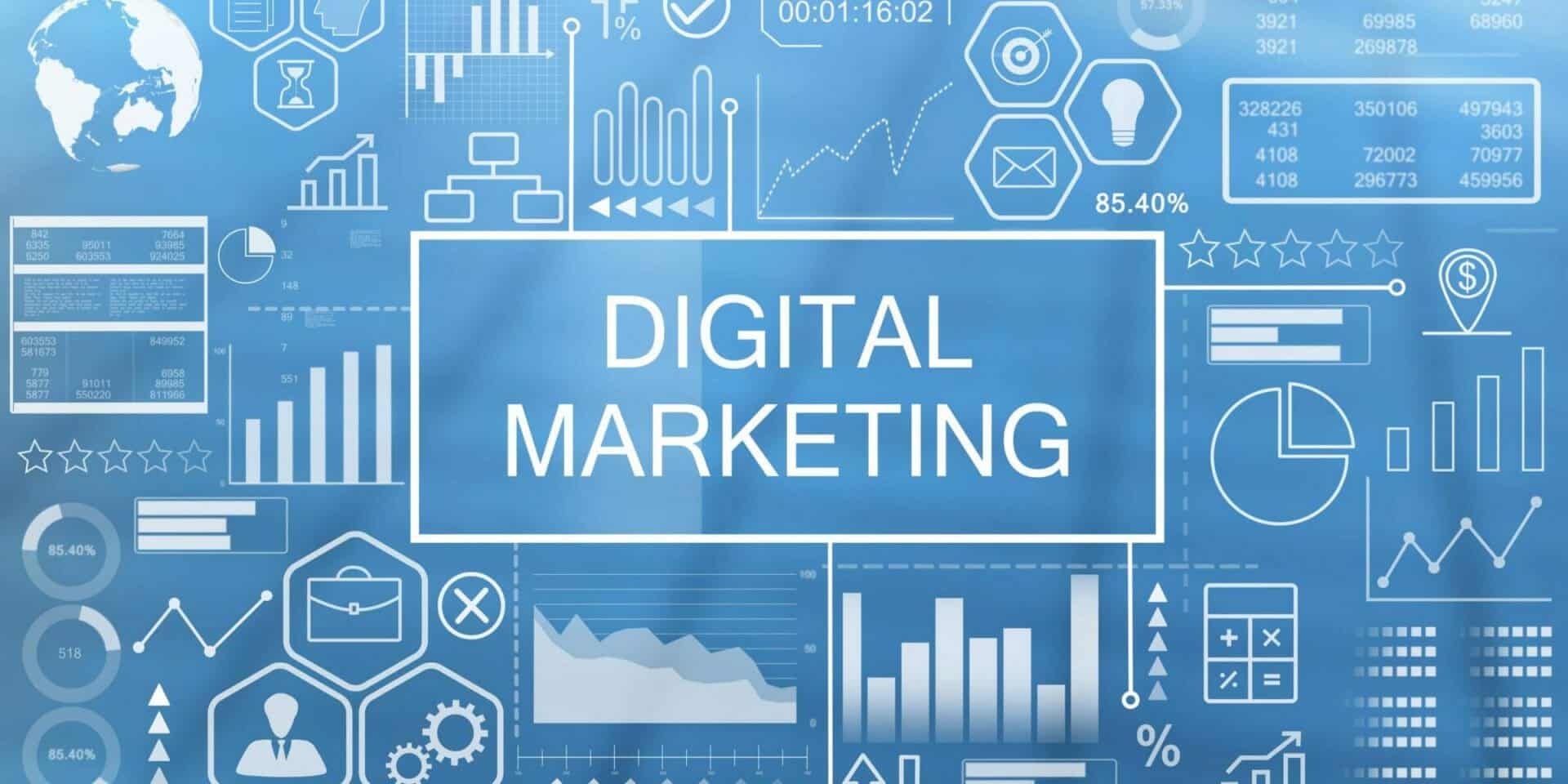 Digital Marketing Agency