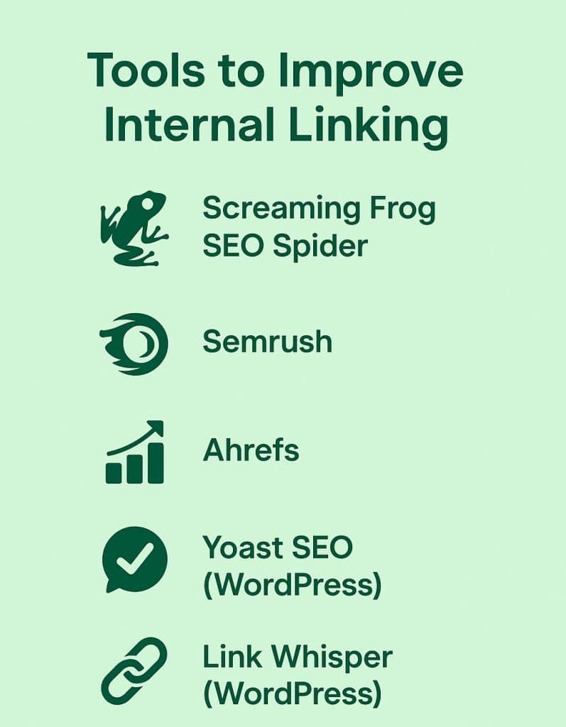 Infographic on Tools to improve internal linking