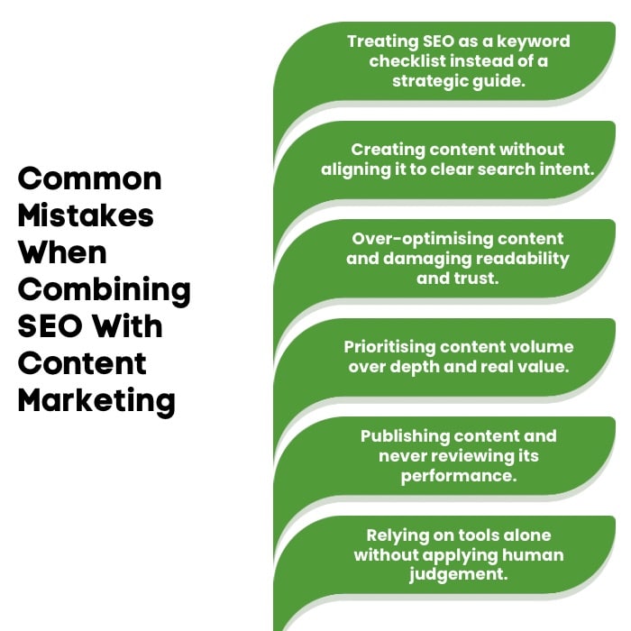 Content Marketing vs SEO: How Do They Support Each Other? 3 An Infographic on Common Mistakes When Combining SEO With Content Marketing