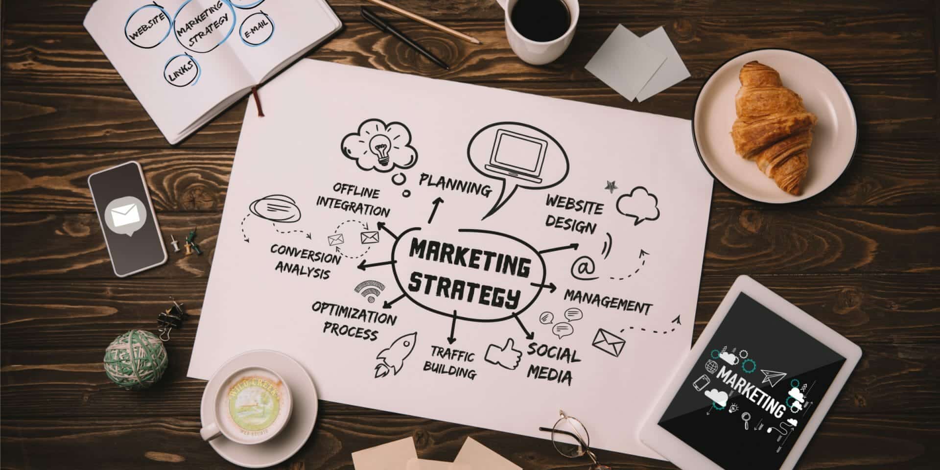 Digital Marketing Strategy