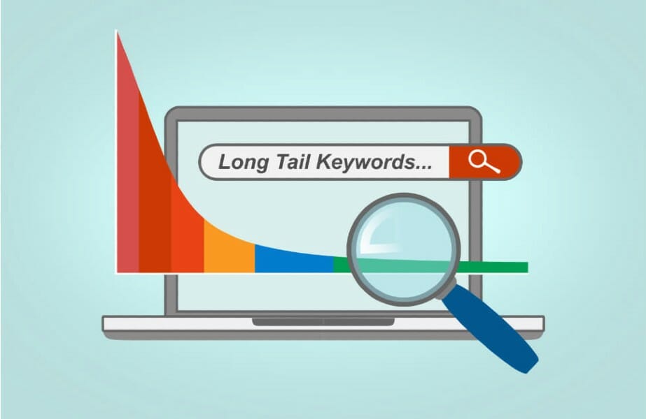 Long Tail Keywords