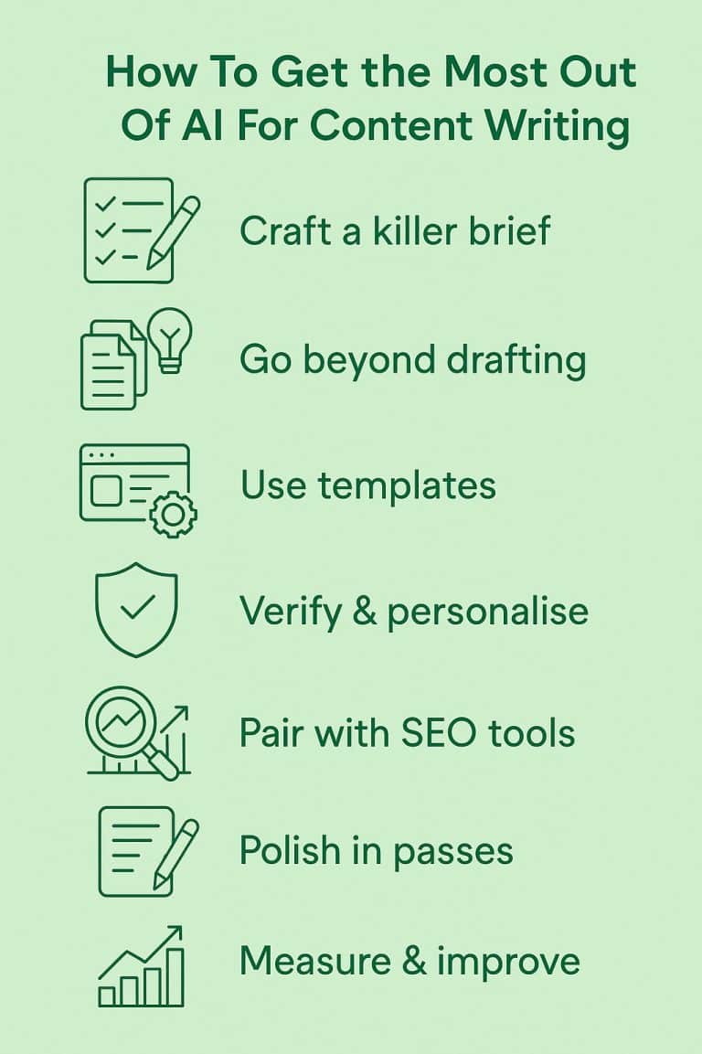 Looking For The Best AI Tools For Content Writing In 2025? | Wild Creek ...