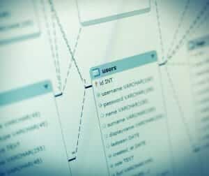 How To Choose the Right CMS for Your Website