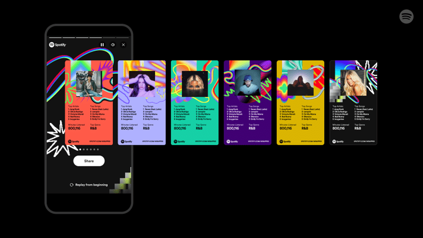 What Makes Content Marketing Important in 2026? 9 Spotify Wrapped 2