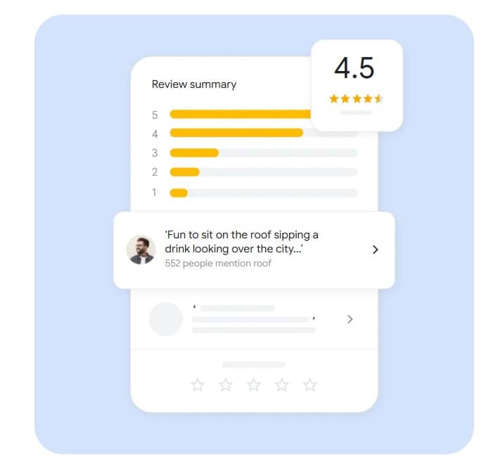 reviews