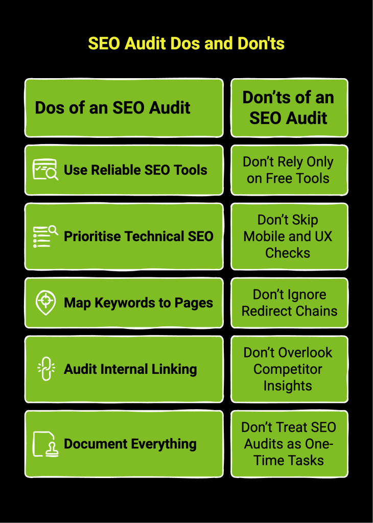 What Is an SEO Audit? Your First Step Toward Higher Google Rankings 5 Infographic on SEO audit Dos and Donts
