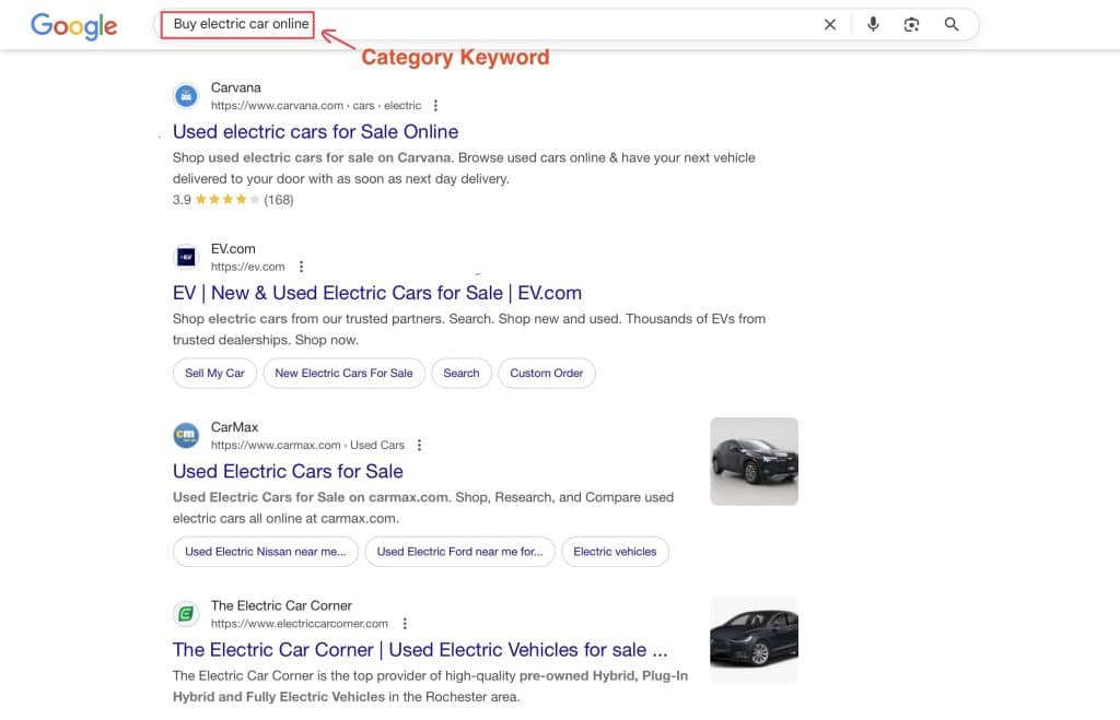 Category keyword example with SERP results 