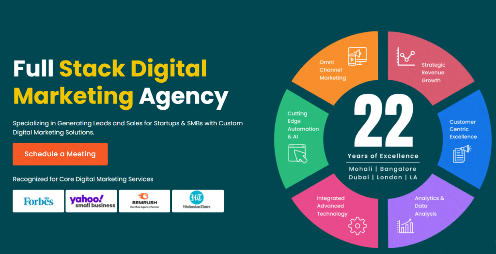 seo marketing