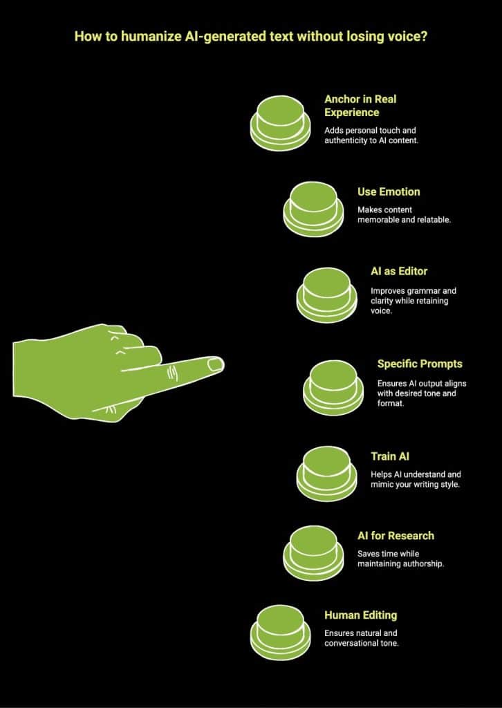 Infographic of 7 Ways to Humanize AI Text