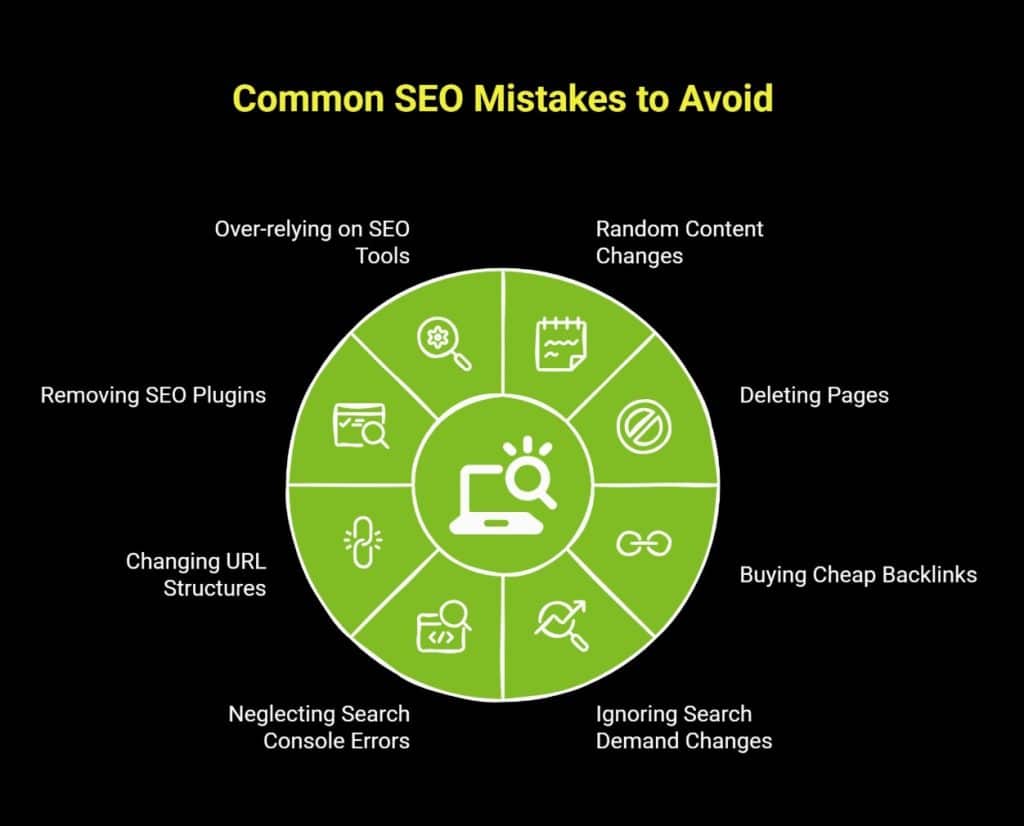 Why Did My Organic Traffic Drop? 10 Key Reasons Explained 3 Infographic on common SEO mistakes to avoid