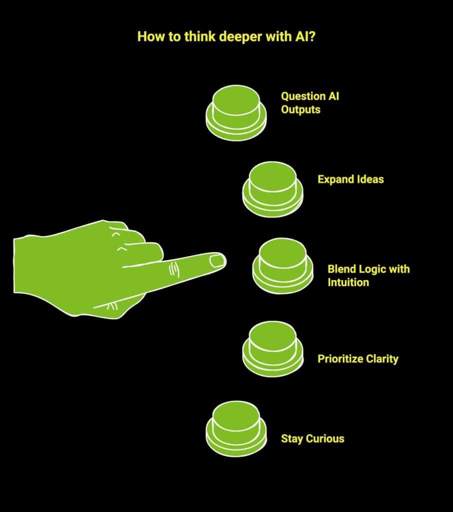 How Can We Think Deeper, Not Faster, With AI Rethinking? 2 Infographic showcasing how to think deeper with AI