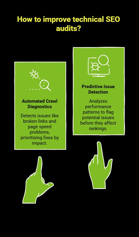 How SEO Services AI Are Transforming Growth? 3 Can AI Improve Technical SEO Audits visual selection
