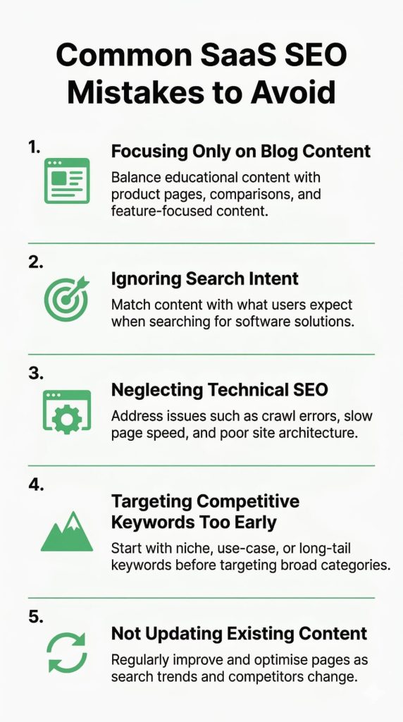 Infographic on common SaaS SEO mistakes to avoid