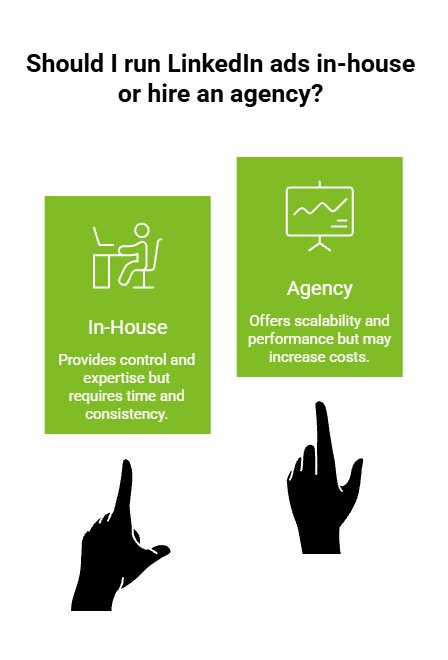 How Do LinkedIn Ads Work and Are They Worth It? 8 Comparison of running LinkedIn ads in house vs hiring an agency showing control scalability expertise and performance differe