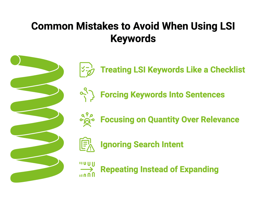 LSI Keywords in SEO: Outdated or Useful Today? 6 Infographic on Common Mistakes to Avoid When Using LSI Keywords