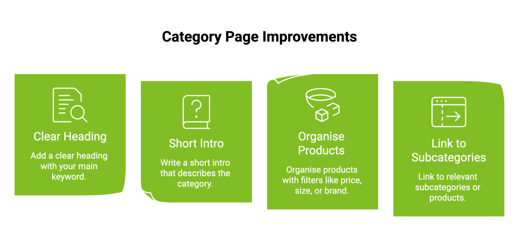 How to Improve SEO of Ecommerce Website? 15 Essential Tips 36 Infographic on Category Page Improvements