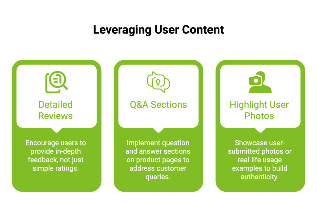 How to Improve SEO of Ecommerce Website? 15 Essential Tips 43 Infographic on Leveraging User Content